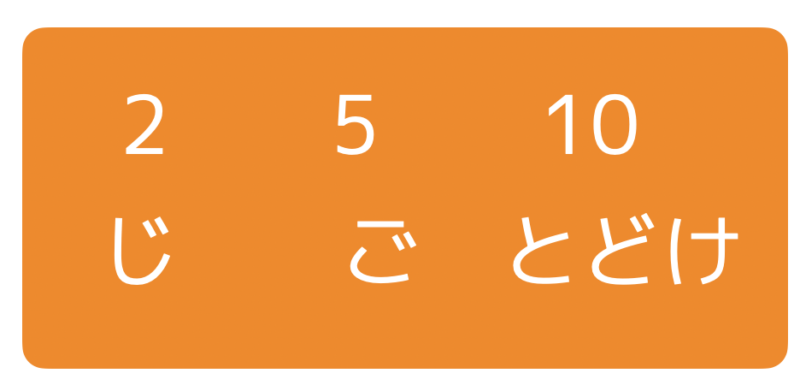 届出面積ごろあわせ