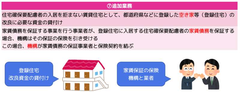 追加業務