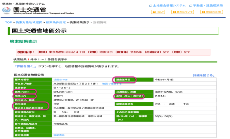 地価公示