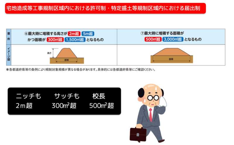 堆積ゴロ合わせ