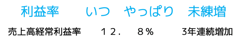 宅建業売上経常利益率