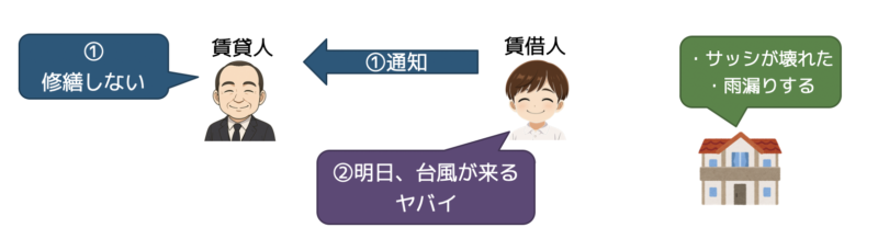 修繕2