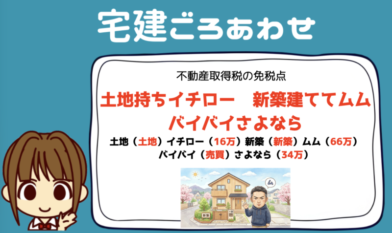 不動産取得税の免税点
